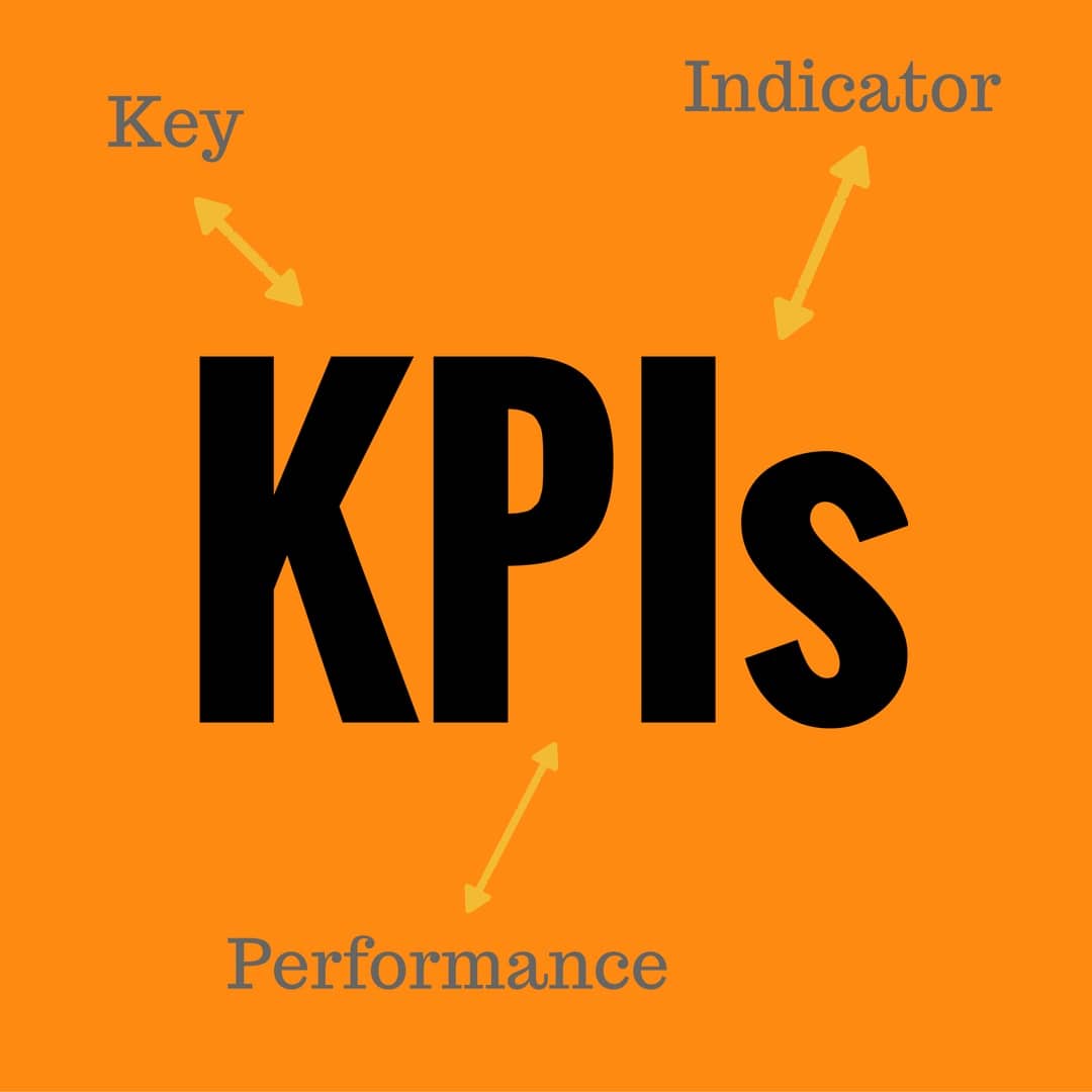 las KPI ma simportantes